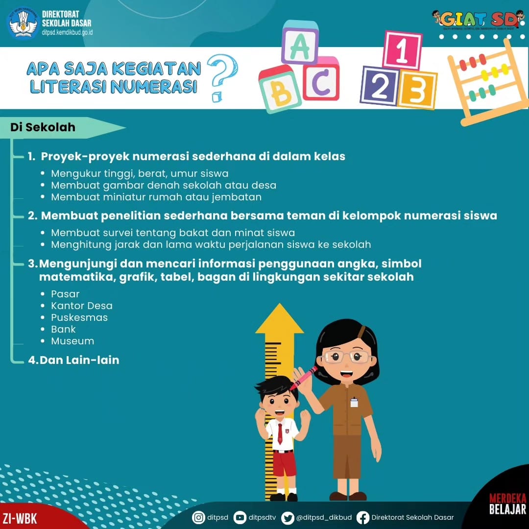 Apa Itu Literasi Dan Numerasi? - Majalah HIBAR PGRI Kabupaten Bandung